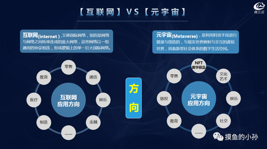 NFT數字藏品：數字時代的藝術革命圖片