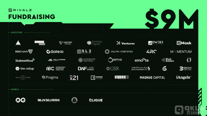 RIZTokensͶӣRivalz Network DƬ