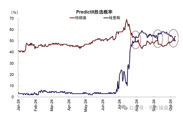 若“懂王”當(dāng)選 73000可能只是起點圖片