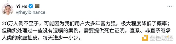如果有一天自己突發意外 加密資產何去何從？
