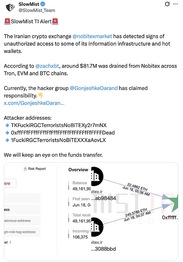 近 1 億美元被銷毀：伊朗交易所 Nobitex 被盜事件梳理