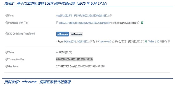 ŵһվH֧Tokensc AI DƬ