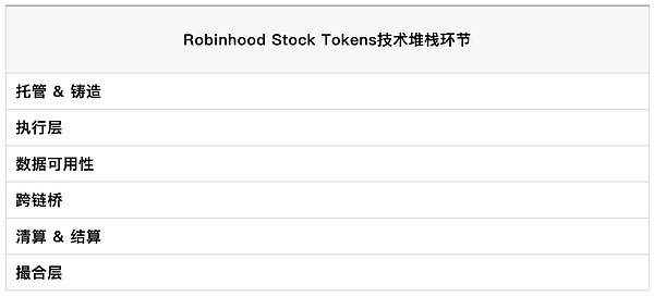 cƱTokensĴr