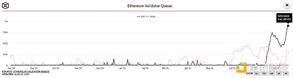 |(zh)ѺETF䣺EthereumĹֵǷڱ DƬ