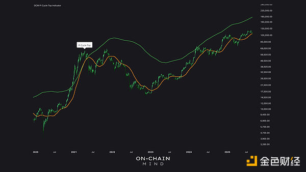 VܚgӭBitcoinЈ(chng)ָ(bio)DƬ