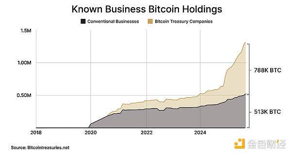 BitcoinţI(y)Ƅ(dng)ʲôI(y)(jng)ُ(gu)BTCDƬ