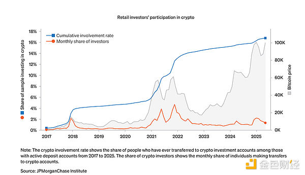 ɢͶYߵuIPOCryptoռDƬ